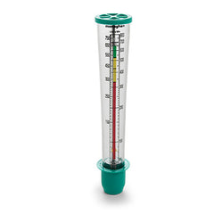 TruZone Peak Flow Meter